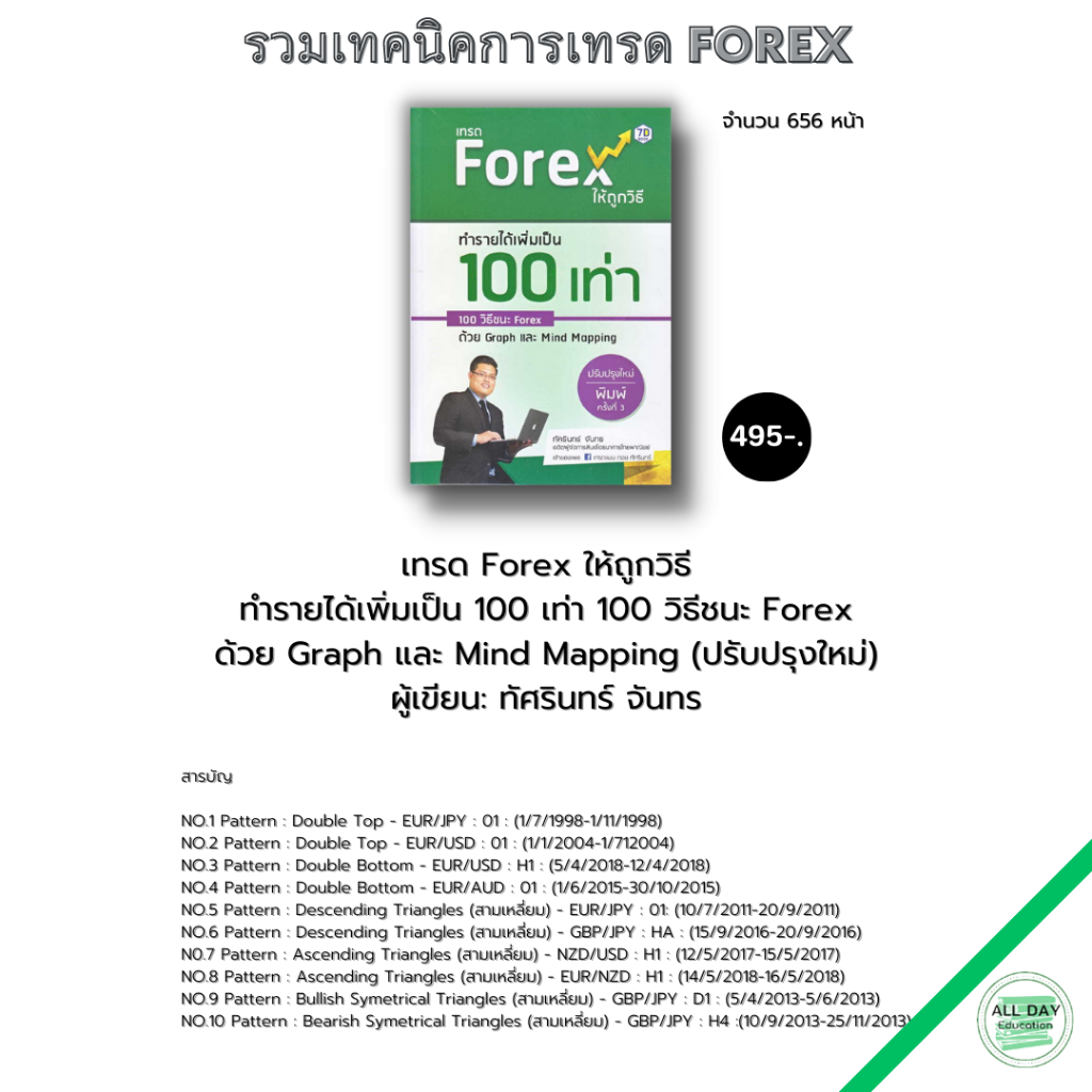 หนังสือ-ชุด-กลยุทธการลงทุน-forex-1ชุดมี-13-เล่ม-ราคาพิเศษ-3-350-บาท-i-ลงทุนforex-เทรดforex-ตลาดforex-เขียน-ea-forex