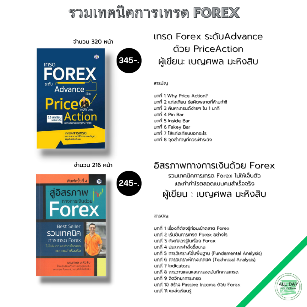 หนังสือ-ชุด-กลยุทธการลงทุน-forex-1ชุดมี-13-เล่ม-ราคาพิเศษ-3-350-บาท-i-ลงทุนforex-เทรดforex-ตลาดforex-เขียน-ea-forex