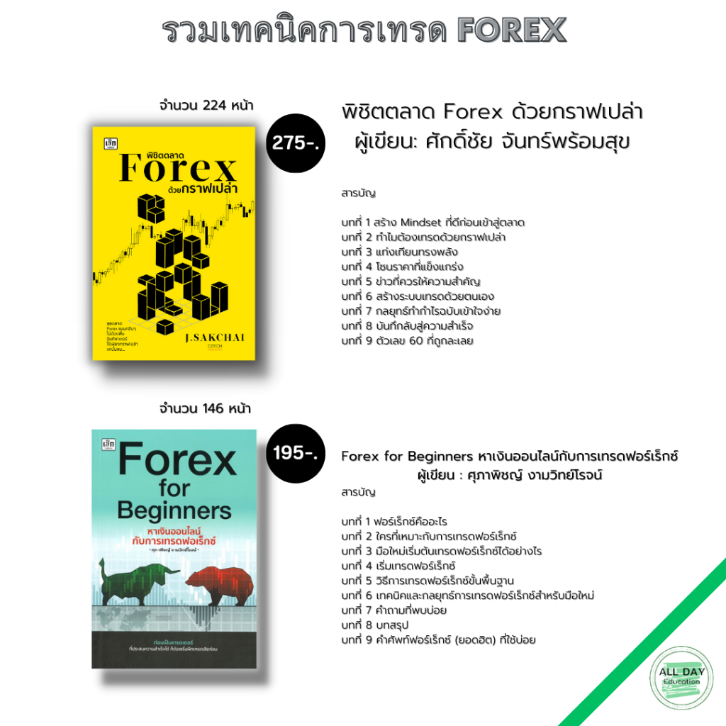 หนังสือ-ชุด-กลยุทธการลงทุน-forex-1ชุดมี-13-เล่ม-ราคาพิเศษ-3-350-บาท-i-ลงทุนforex-เทรดforex-ตลาดforex-เขียน-ea-forex