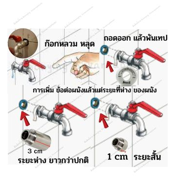 ข้อต่อ-ผม-สแตนเลส-ข้อต่อเกลียวนอก-เกลียวใน-สแตนเลส-ขนาด-1-2-4หุน