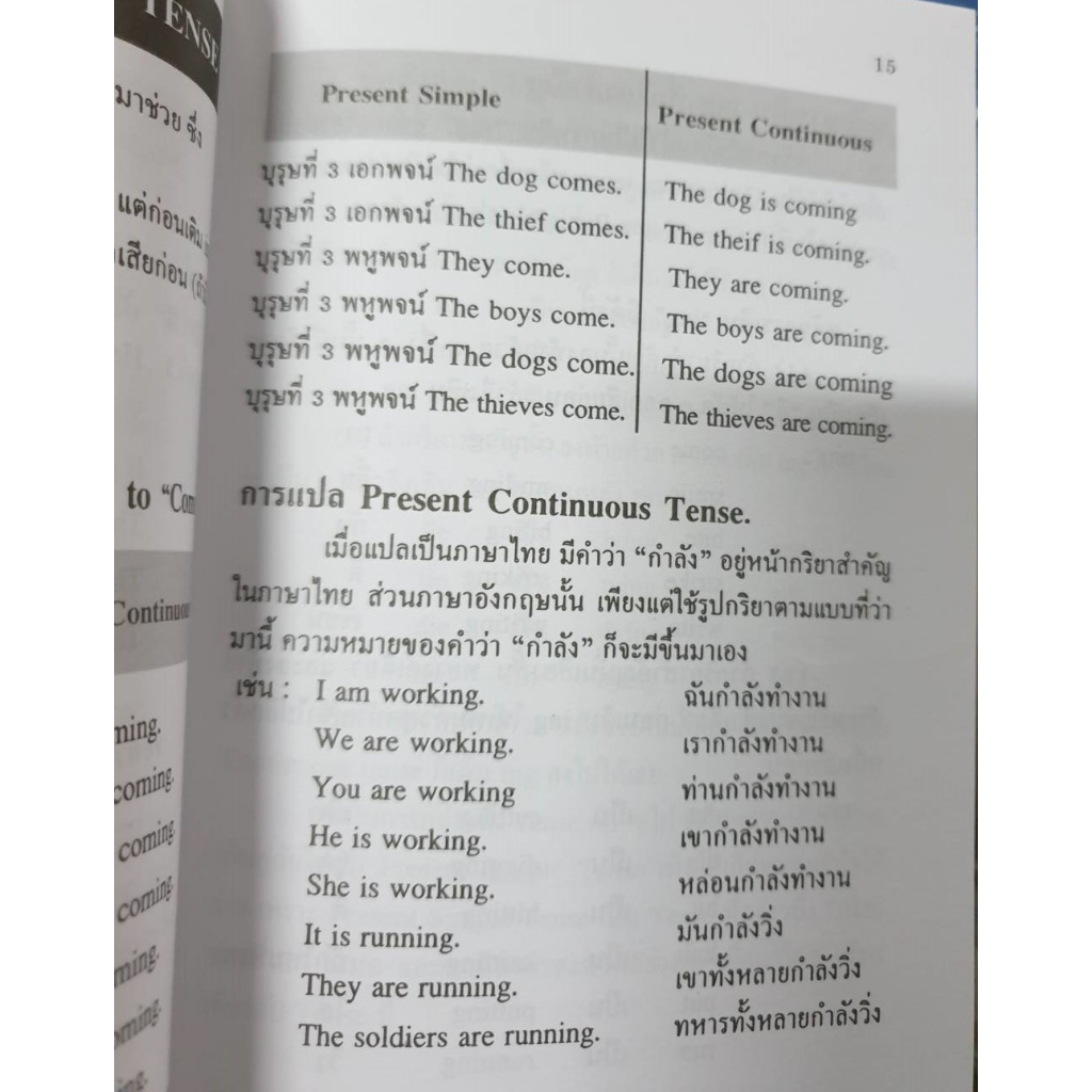 ซื้อคู่ราคาพิเศษ-หลักการใช้tenses-verbs-ขายตามสภาพ