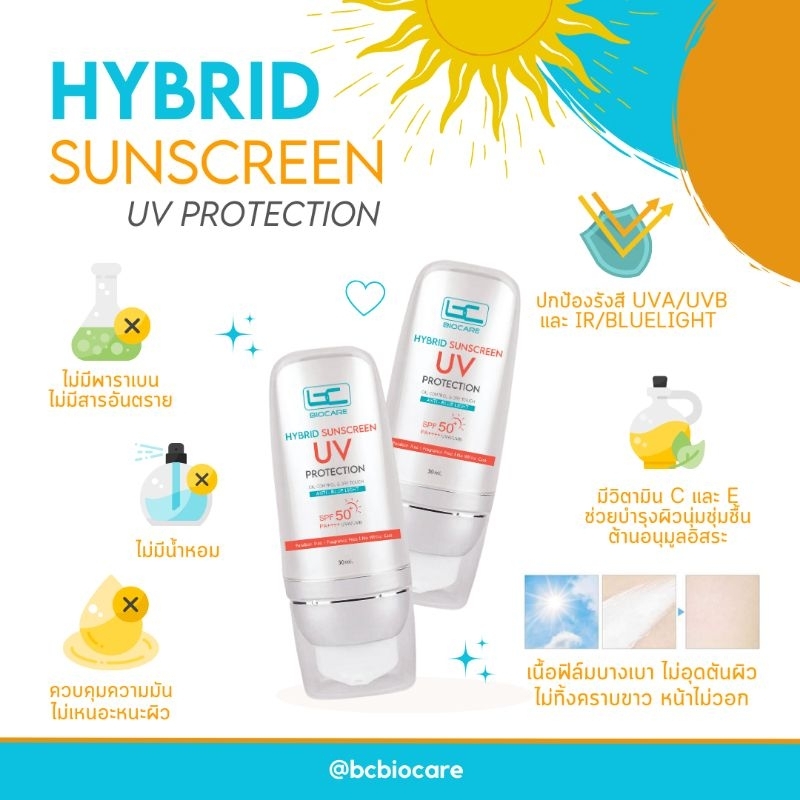 กันแดดสีขาว-hybrid-sunscreen-uv-protection-spf50-pa-เนื้อบางเบา-ซึมไว-ไม่เหนอะหนะ