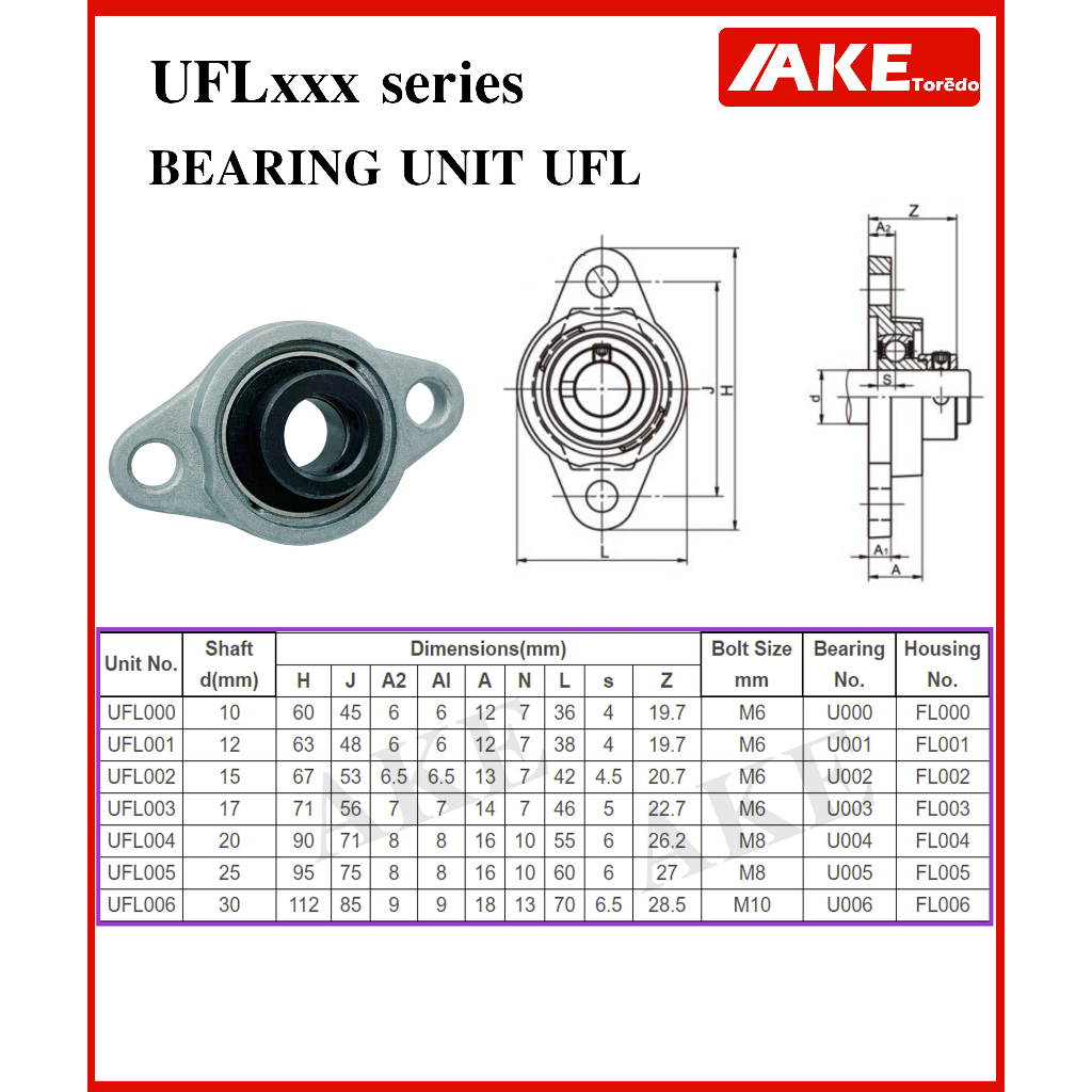 ufl005-ตลับลูกปืนตุ๊กตา-ufl-รู-25-มิล-bearing-units-ufl-u-fl-ufl-ufl005-จำนวน1ชิ้น-จัดจำหน่ายโดย-ake-tor-do