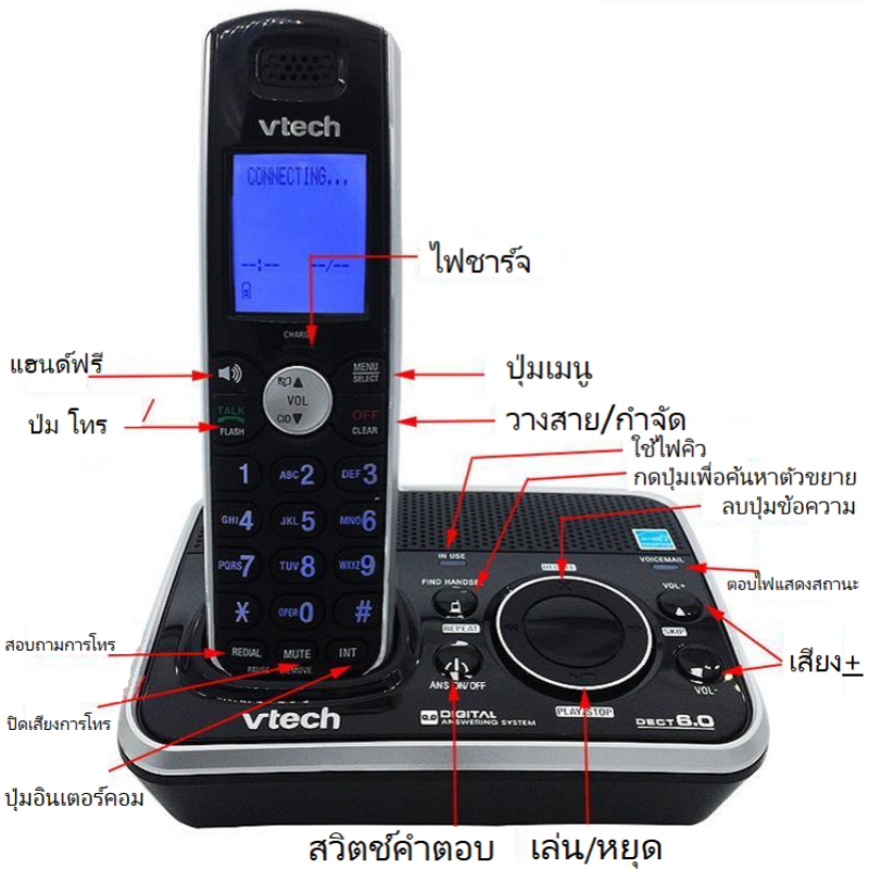 vtech-premium-piano-lacquer-caller-id-โทรศัพท์ไร้สาย-lcdจอใหญ่