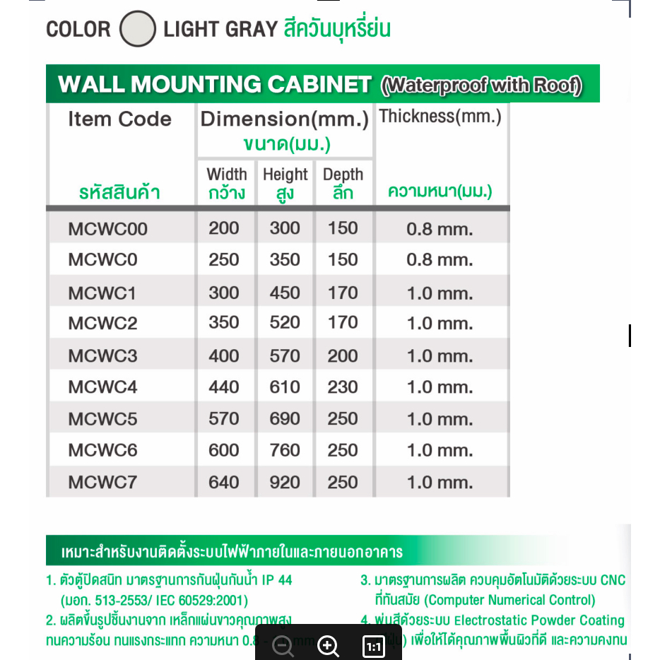 ตู้กันนำ้มีหลังคา-แบบกันน้ำ-มาตรฐาน-ตู้ไซร์-ตู้เหล็ก-ติดตั้งภายใน-และภายนอก-nano-มีหลายขนาด-mcwc