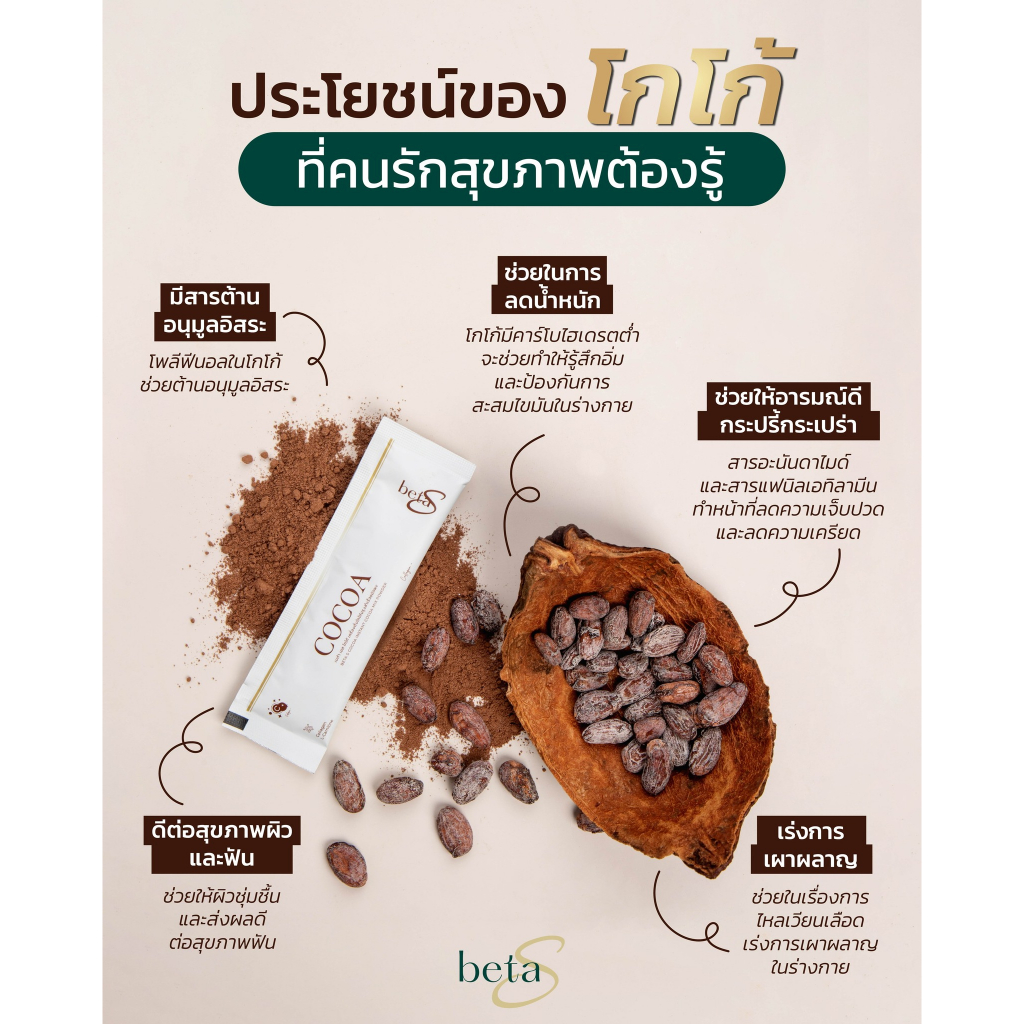 premium-new-beta-s-คุณแม่ให้นมบุตรทานได้-เบต้าเอส-โกโก้เครื่องดื่มสุขภาพ-ไฟเบอร์ดีท็อกซ์-ดูแลผิวพรรณและรูปร่าง