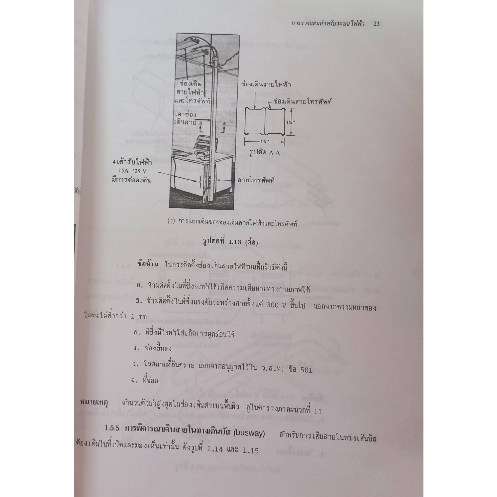 หนังสือการออกแบบระบบไฟฟ้า-โดยธนบูรณ์-ศศิภานุเดช-หนังสือมือสองสภาพดี