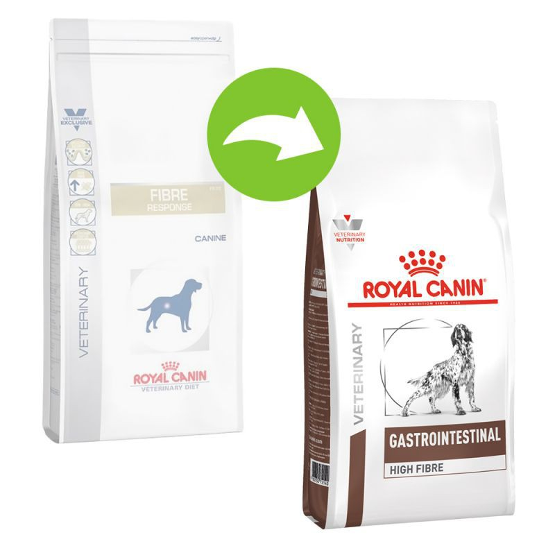 royal-canin-gastro-intestinal-high-fibre-response-3-kg-อาหารสุนัข-ท้องผูก-3-kg