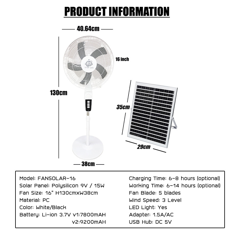 พัดลมโซล่าเซลล์16นิ้ว-พัดลมตั้งพื้น-พัดลมโซล่าเซลล์-พัดลม16นิ้ว-โซล่าเซลล์-พลังงานแสงอาทิตย์-ชาร์จไฟบ้านได้-รับประกัน1ปี