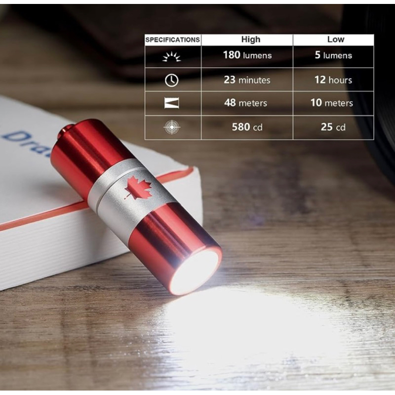 ไฟฉายพวงกุญแจ-olight-i1r2-pro-ca-flag-limited-edition