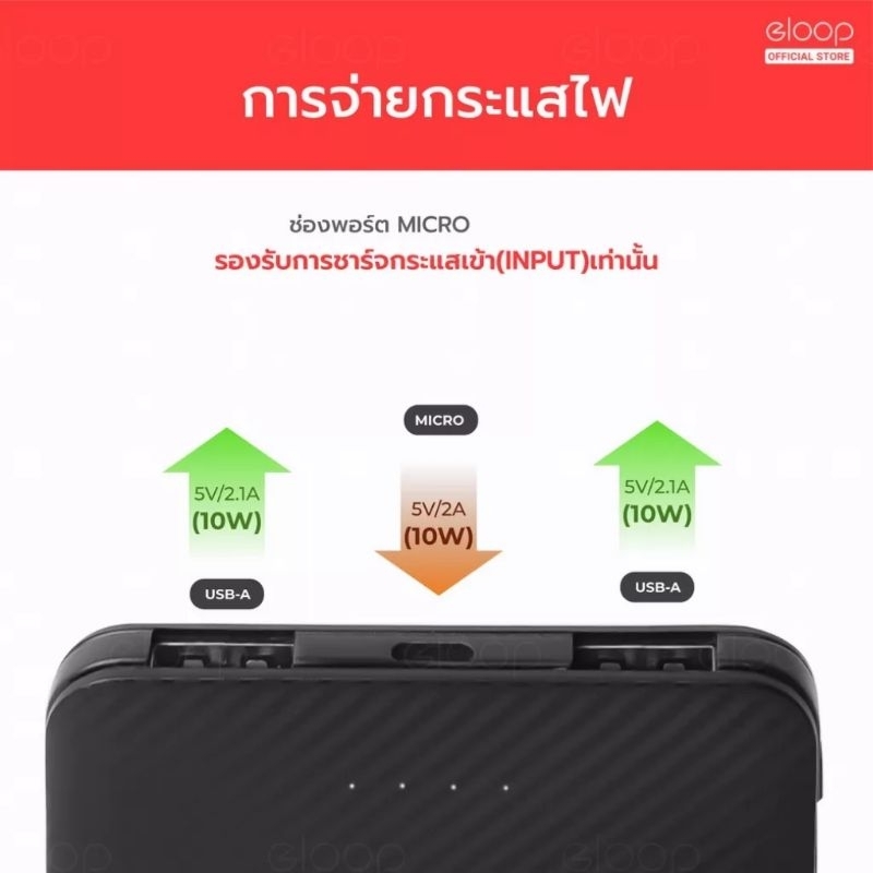 eloop-e30-powerbank-แบตสํารอง-5000mah-ของแท้-100