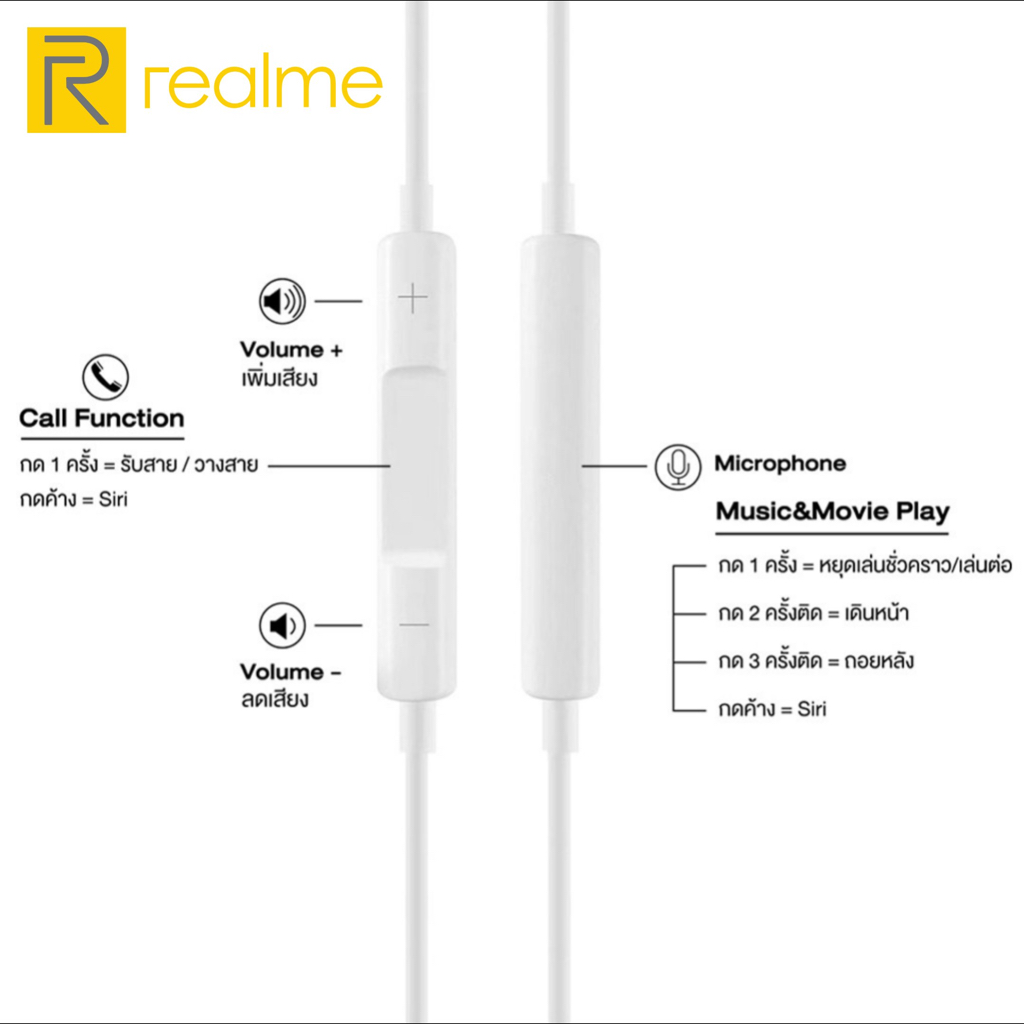 หูฟัง-สมอลทอล์ค-realme-in-ear-aux-3-5-mm-เรียลมี-อินเอียร์-เสียงดี-เบสหนัก-เล่น-หยุดเพลง-เพิ่ม-ลดระดับเสียง-c33