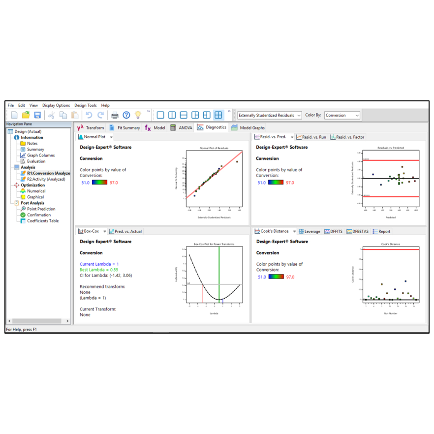 stat-ease-design-expert-13-full-software-for-windows-mac