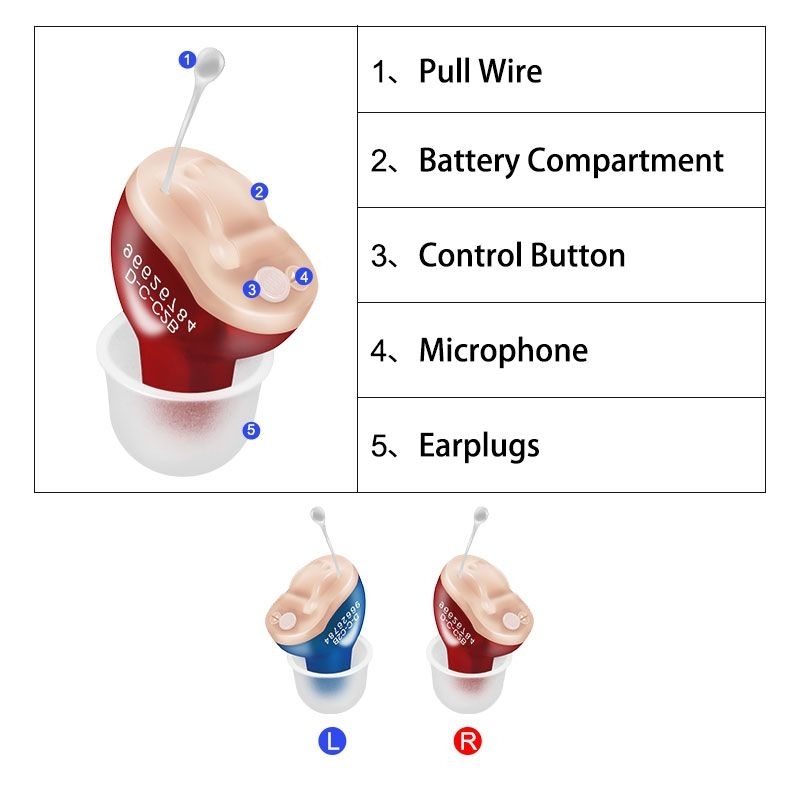 ถูกที่สุด-เครื่องช่วยฟังขนาดจิ๋วใส่ในรูหูแทบมองไม่เห็น-small-hearing-aid