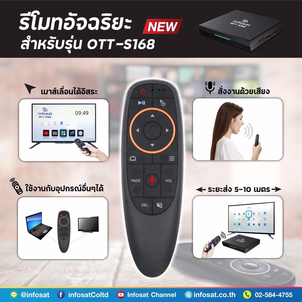 รีโมทอัจฉริยะ-สำหรับรุ่น-ott-s168-ระบบ-wireless-สั่งงานได้ด้วยเสียง-ใช้งานกับกล่อง-android-box