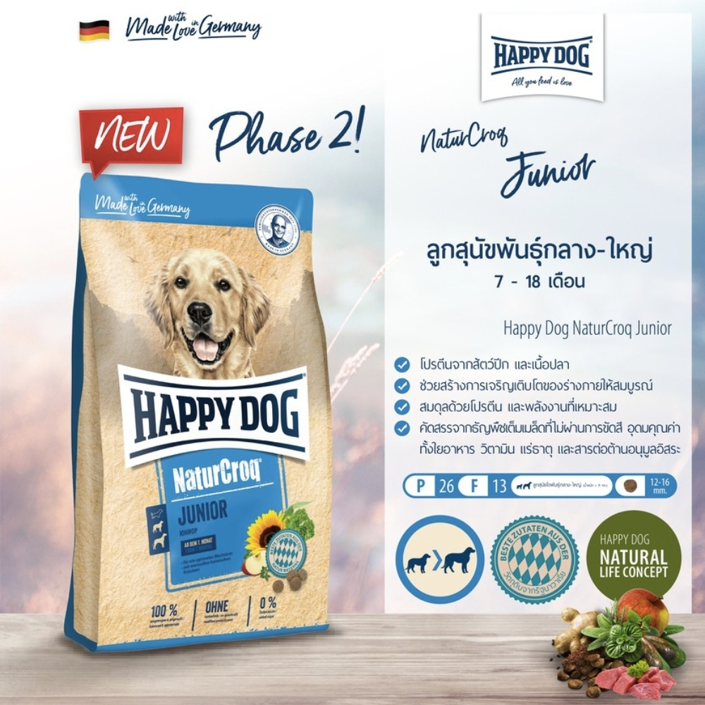 happy-dog-naturcroq-สำหรับสุนัขพันธุ์ใหญ่-ขนาด-4-กก-สินค้าลดพิเศษ-ใกล้หมดอายุ