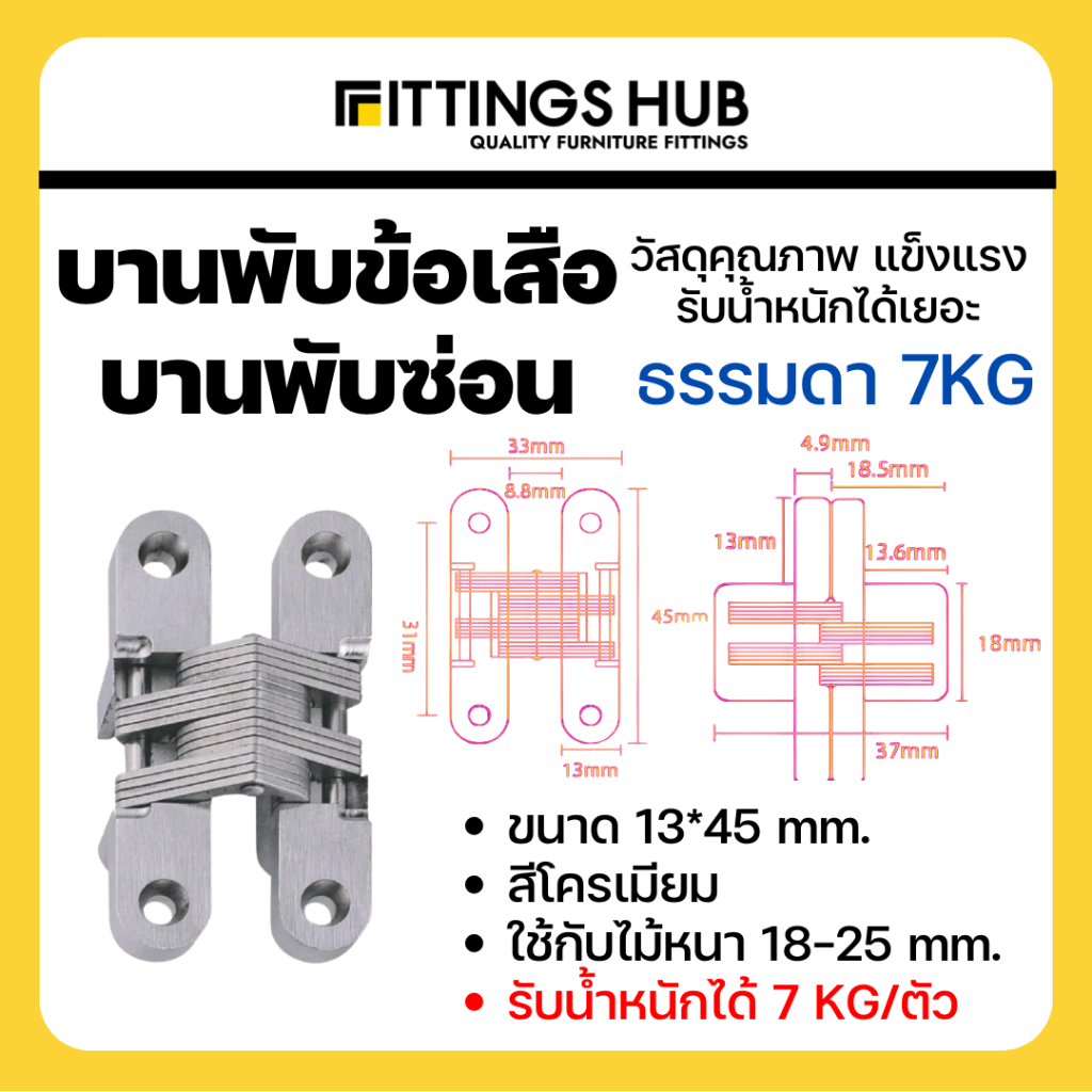 บานพับซ่อน-บานพับข้อเสือ-บานพับประตู-fittingshub