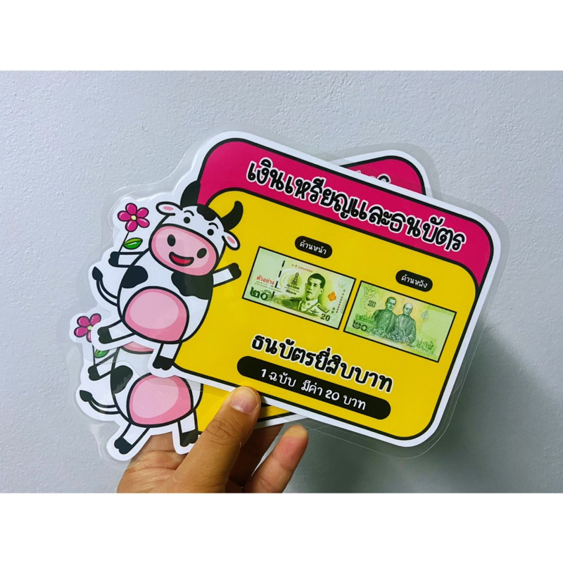 บอร์ดตกแต่งห้องเรียน-เงินเหรียญและธนบัตร