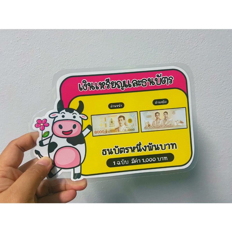 บอร์ดตกแต่งห้องเรียน-เงินเหรียญและธนบัตร