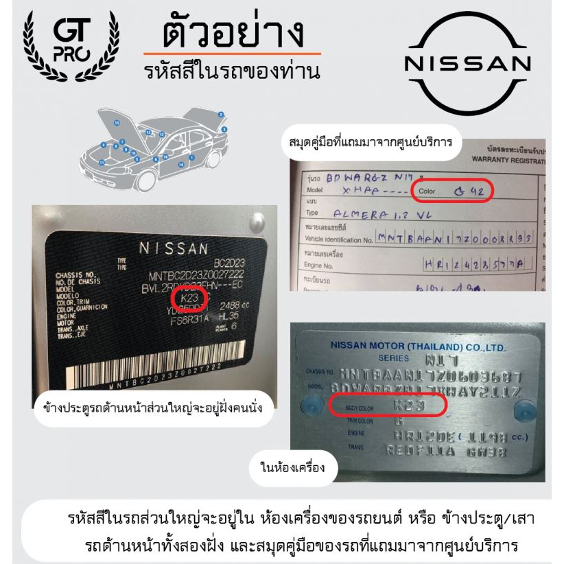 สปอยเลอร์-ยกสูง-nissan-note-2017-2018-2019-2020-2021-นิสสันโน๊ต