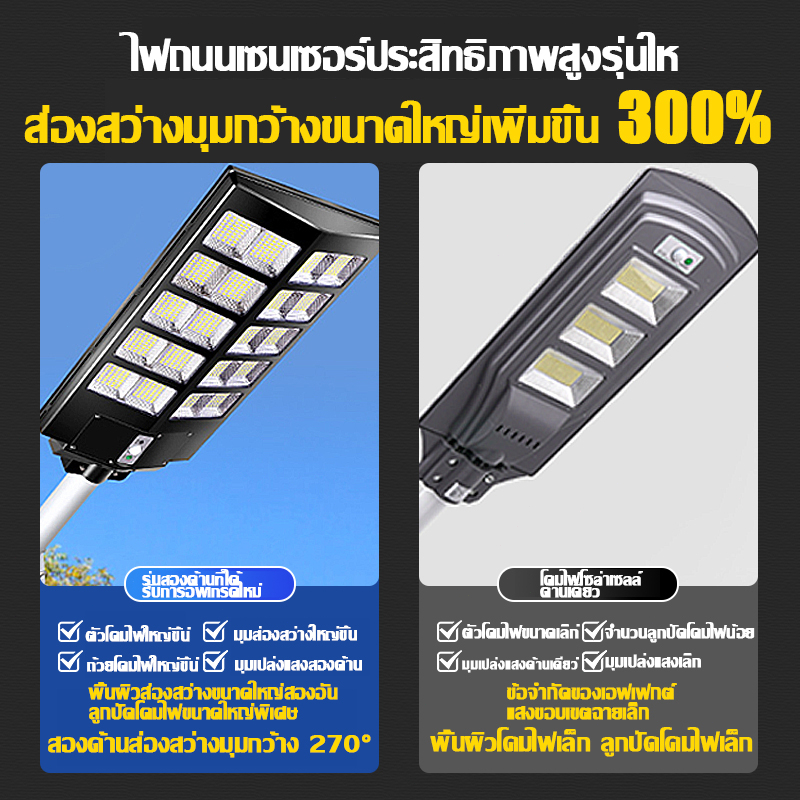 ไฟโซล่าเซลล์-10500w-9500w-8500w-รับประกัน-10-ปี-โคมไฟโซล่าเซลล์-พร้อมขาตั้งเเกับรีโมท-led-solar-light