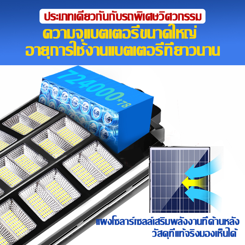 ไฟโซล่าเซลล์-10500w-9500w-8500w-รับประกัน-10-ปี-โคมไฟโซล่าเซลล์-พร้อมขาตั้งเเกับรีโมท-led-solar-light