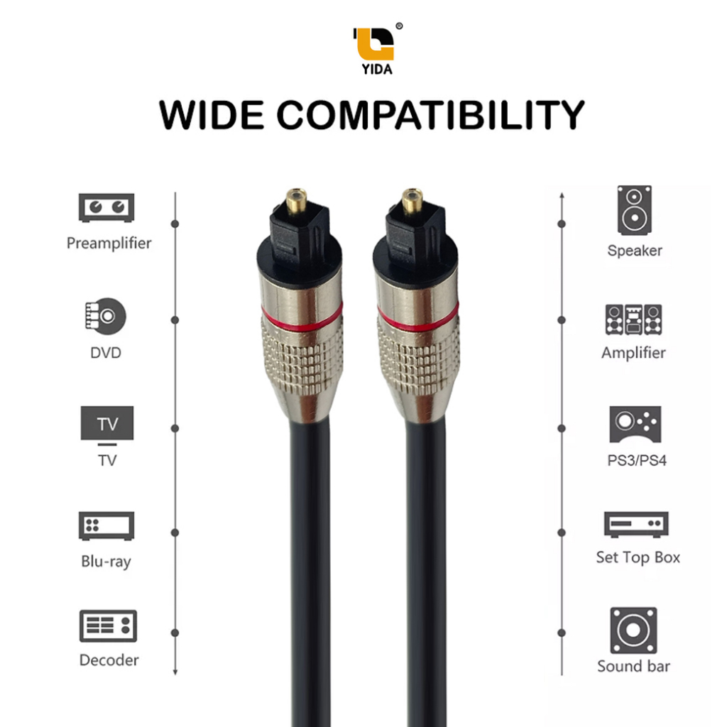 สาย-digital-audio-cable-fiber-optic-ความยาว-2-เมตรsound008