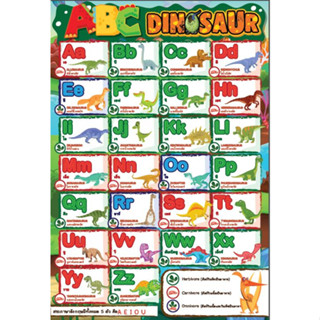 โปสเตอร์ ฝึกท่อง ABC พร้อมเรียนรู้ชื่อ ไดโนเสาร์แต่ละตัว (dinosaurs)