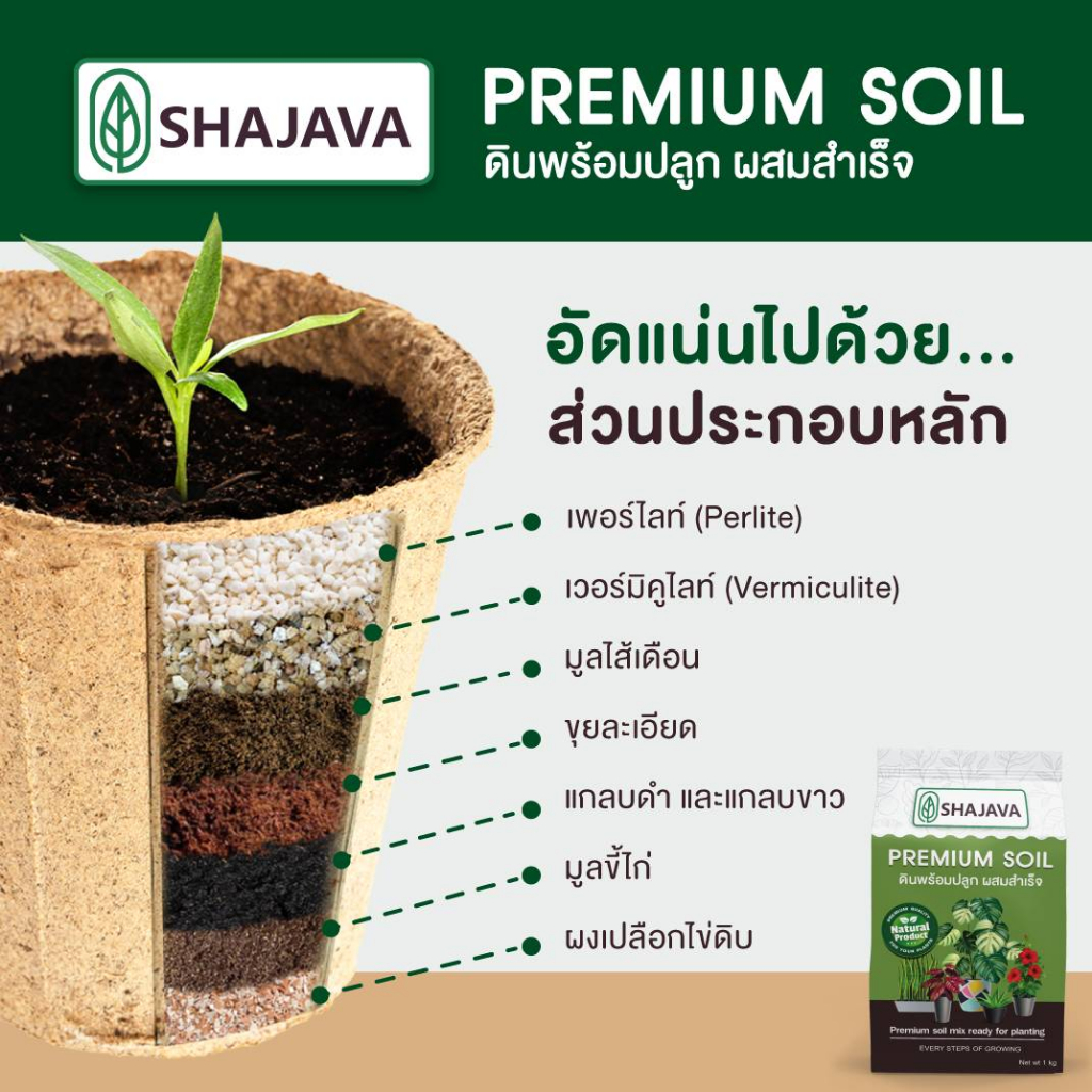 shajava-ดินพรีเมี่ยม-พร้อมปลูก-ผสมสำเร็จ-ดินปลูกต้นไม้-ดิน-soil