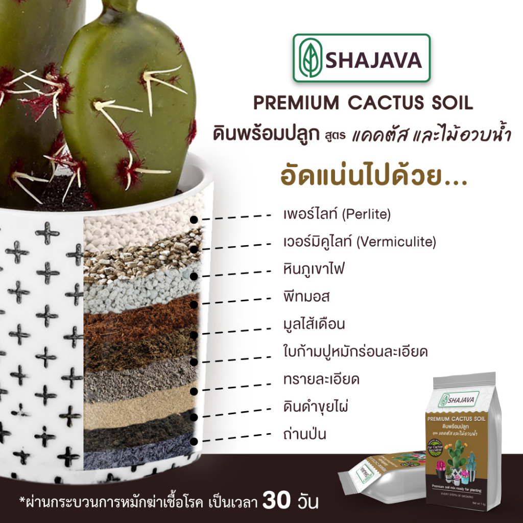 shajava-ดินพรีเมี่ยม-พร้อมปลูก-ผสมสำเร็จ-ดินปลูกต้นไม้-ดิน-soil