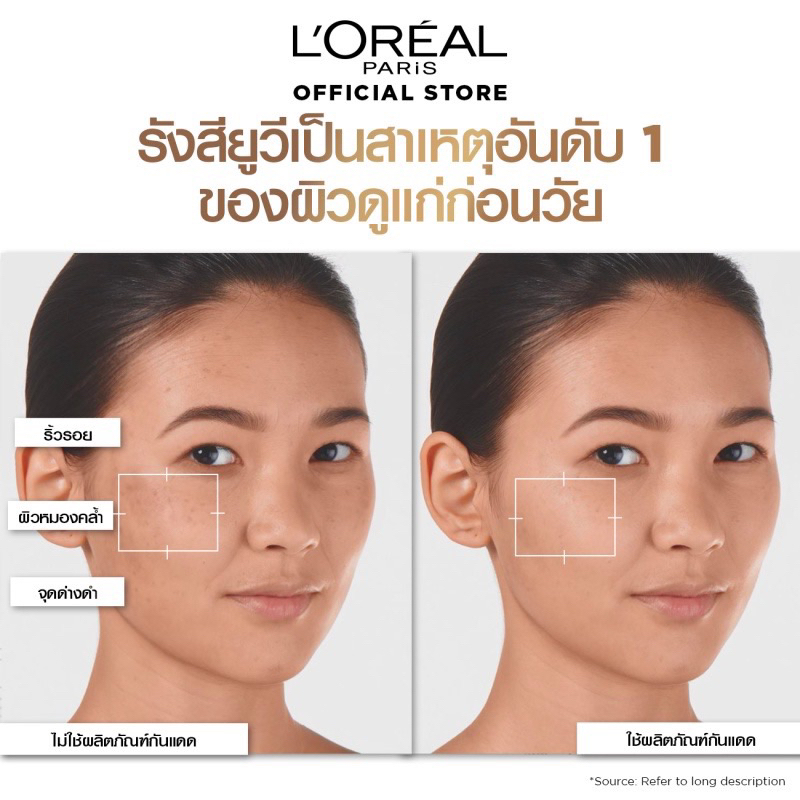 loreal-ลอรีอัล-กันแดด-defender-invisible-fluid-spf-50-pa-50-ml