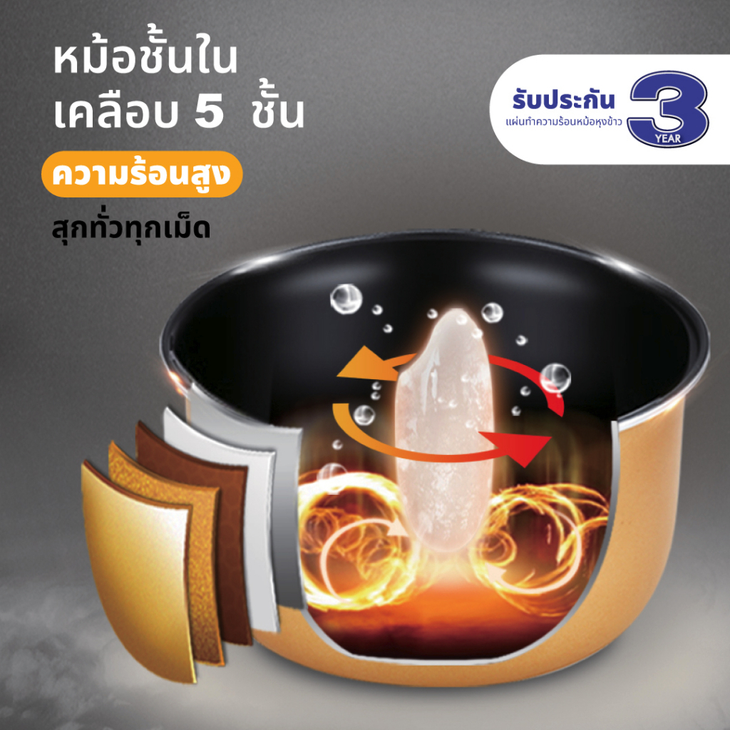 kashiwa-หม้อหุงข้าวไฟฟ้า-rc-601-ความจุขนาด-6-ลิตร