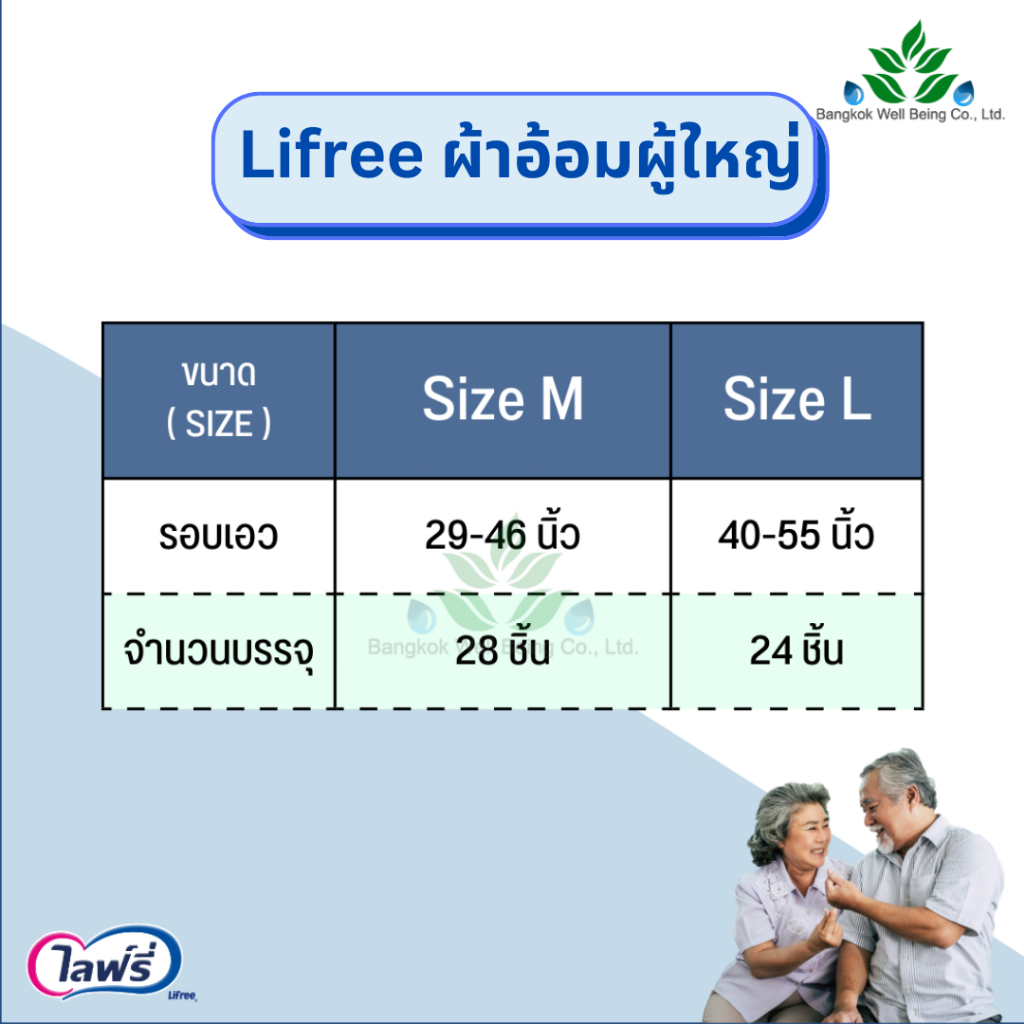 1แพ็ค-lifree-ไลฟ์รี่-size-m-l-ผ้าอ้อมผู้ใหญ่แบบเทปแห้งสบาย-ผ้าอ้อมไลฟรี่-ผ้าอ้อมผู้ใหญ่-แพมเพิสผู้ใหญ่-ผ้าอ้อมผู้ป่วย