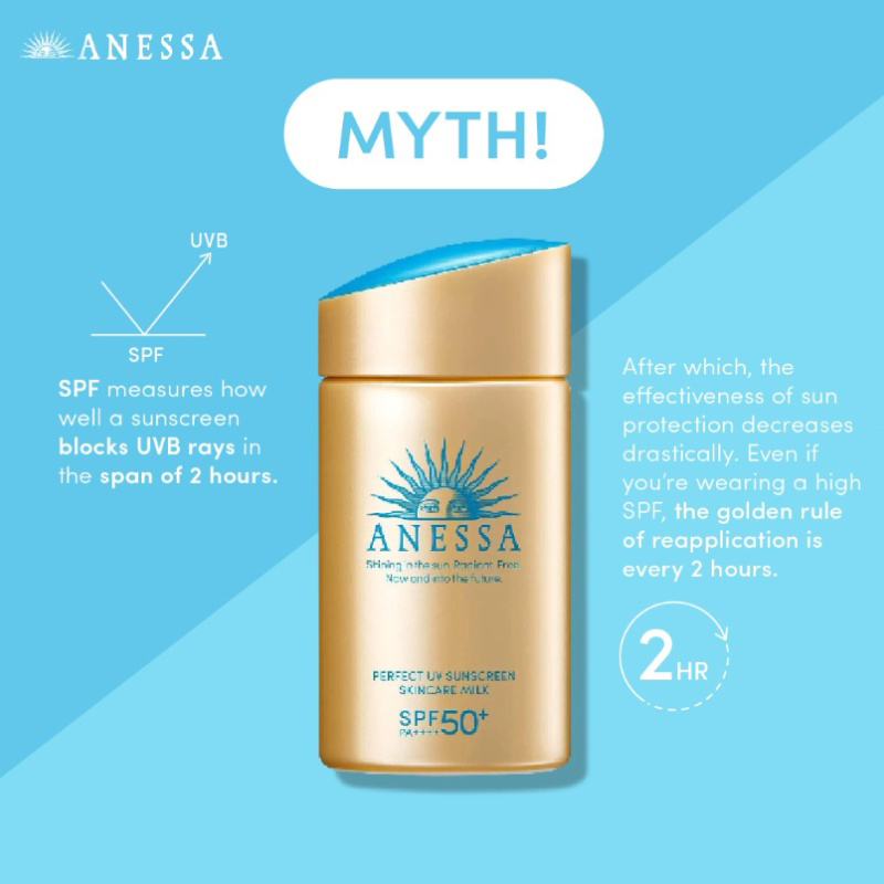 anessa-perfect-uv-sunscreen-skincare-milk-spf50-pa-60ml-90ml-อเนสซ่า-เพอร์เฟค-ยูวี-ซันสกรีน-สกินแคร์-มิลค์