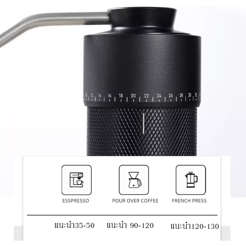 starseeker-เครื่องบดาแฟ-เครื่องบดกาแฟมือหมุน-พกพา-coffee-grinder-รับประกัน-1-ปี