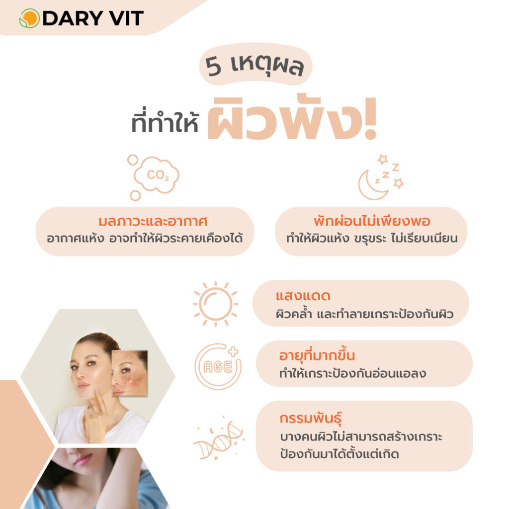 เซ็ตผิวสวย-กระจ่างใส-ไร้ริ้วรอย-dary-vit-astaxanthin-1-กระปุก-dary-vit-collagen-5000-mg-3-ซอง