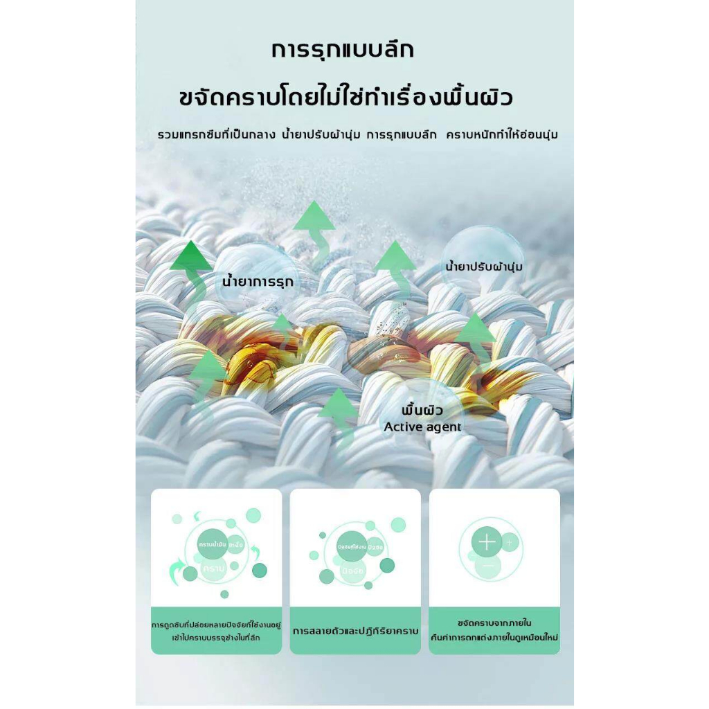 โฟมขจัดคราบ-น้ำยาซักเบาะ-โฟมทำความสะอาด-สเปรย์โฟมทำความสะอาดเบาะ-ซักเบาะ-น้ำยาทำความสะอาดเบาะหนัง