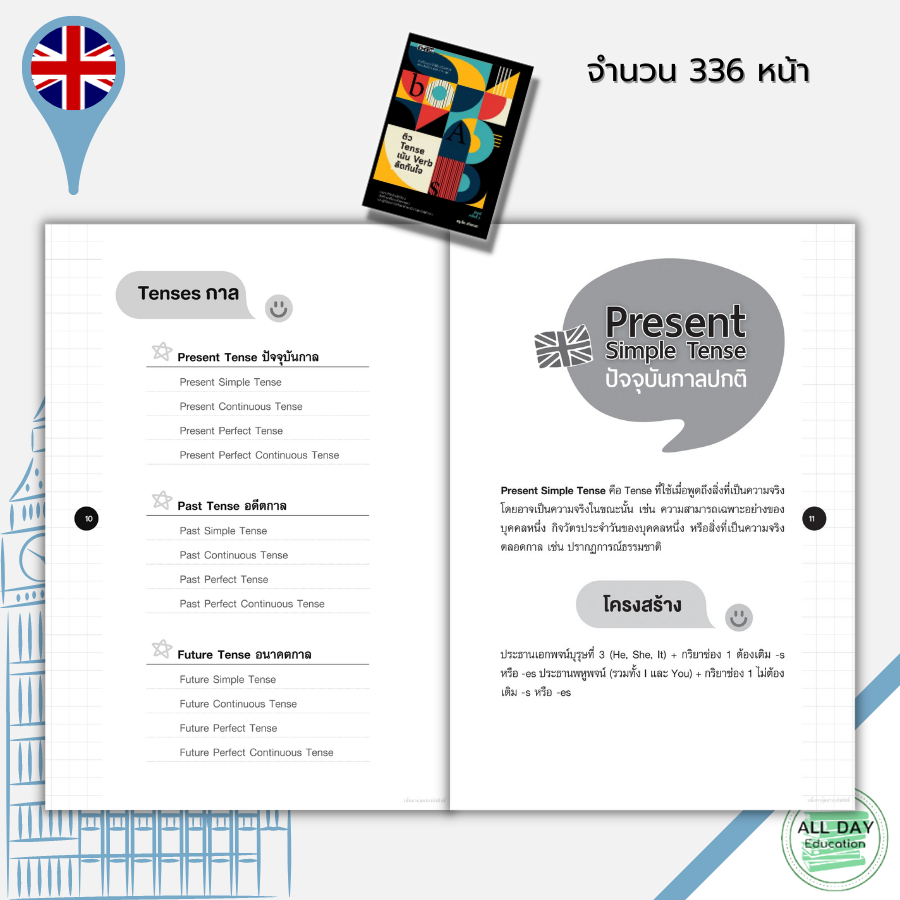 หนังสือ-ติว-tense-เน้น-verb-ลัดทันใจ-i-เขียนโดย-ครูเก็ต-เก็จกนก-เรียนภาษาอังกฤษ-คำศัพท์ภาษาอังกฤษ-ไวยากรณ์อังกฤษ