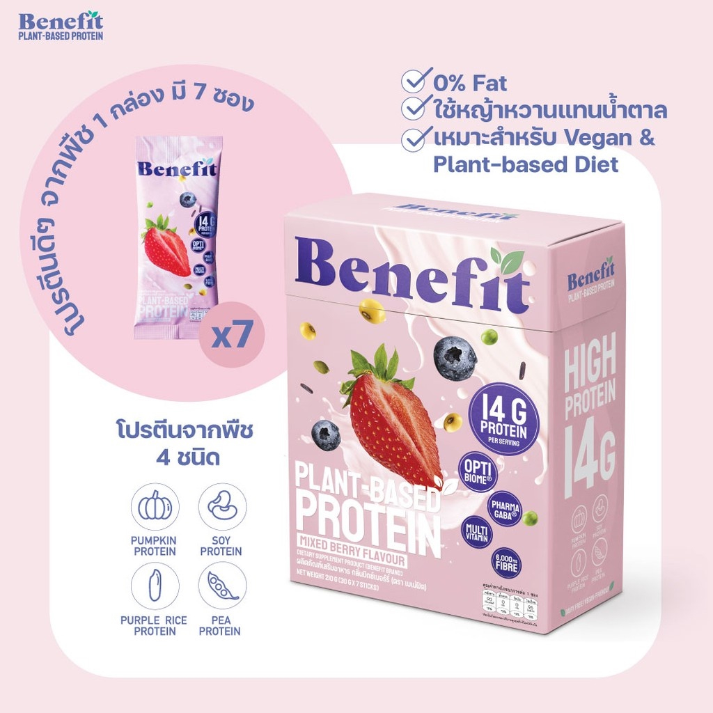 ลด50-1แถม1-benefit-protein-โปรตีนจากพืช-น้ำตาล-0-ควบคุมน้ำหนัก-หุ่นสวยไม่ต้องอดอาหาร-ลดแบบไม่โทรม