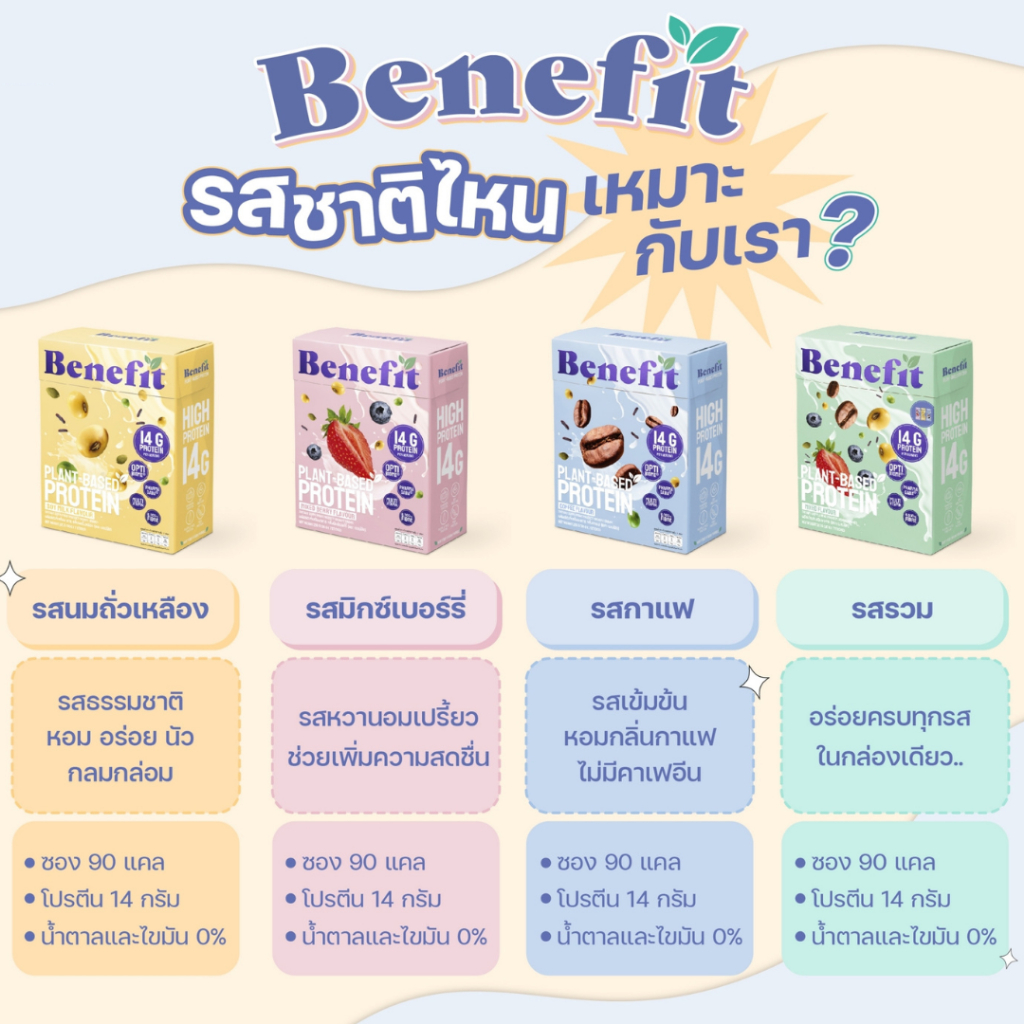 2-แถม-2-benefit-protein-โปรตีนจากพืช-น้ำตาล-0-ควบคุมน้ำหนัก-หุ่นสวยไม่ต้องอดอาหาร-plant-protein-vegan