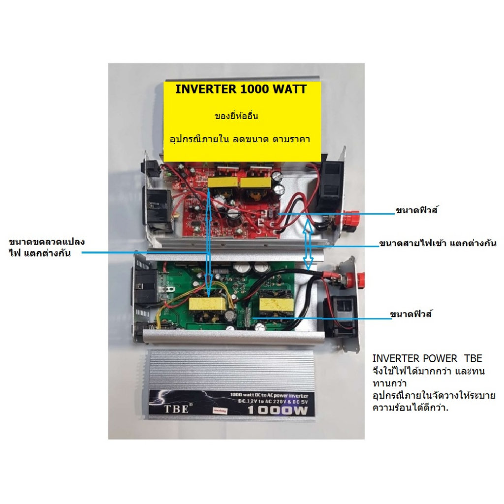 ชุดนอนนา-tbe-1000w-พร้อมแผงโซล่า-120w-แบต-12a-แผงจ่ายไฟ-แผงจ่ายไฟ-พร้อมใช้งาน-สินค้าคุณภาพรับประกัน-solarcellfarmer123