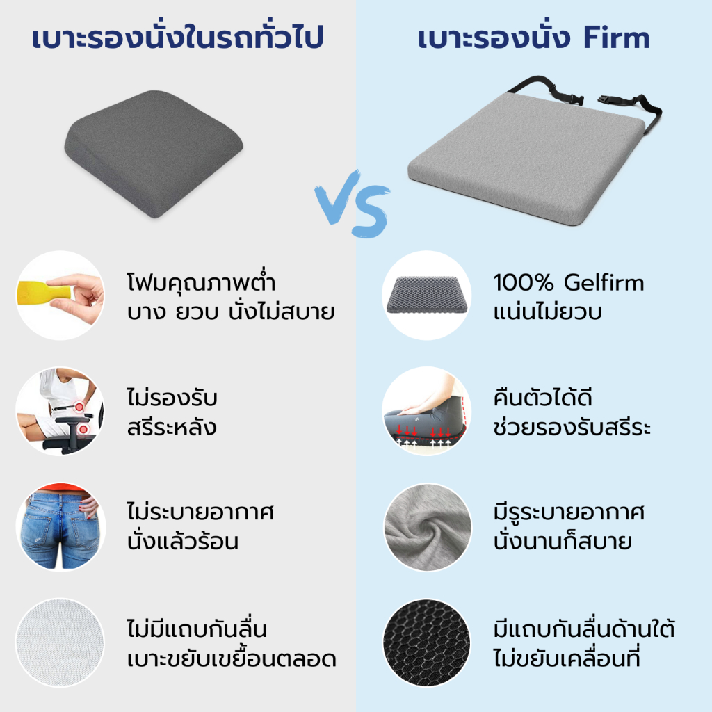 chowa-เบาะรองนั่งรถยนต์-firm-วัสดุ-gelfirm-นั่งขับรถได้นาน-ไม่ปวดเมื่อย-เพิ่มความสูงปรับทัศนวิสัยในการขับรถให้ดีขึ้น