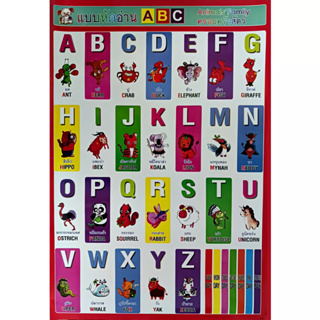 โปสเตอร์ แบบ ฝึกหัด เด็ก กขค ABC ตัวเลข และ อื่นๆ รูป ภาพ ติดผนัง สวยๆ poster 34.5x23.5นิ้ว(88x60ซม.โดยประมาณ)