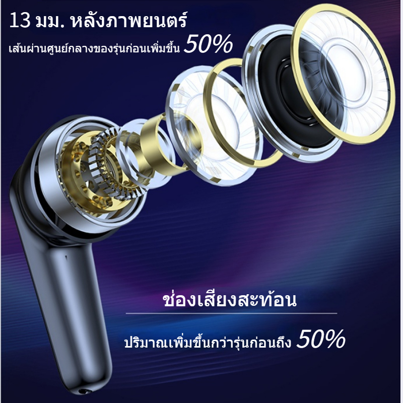 หูฟังบลูทูธไร้สาย-tws-earbuds-หูฟังบลูทูธ-hi-fi-ipx6สเตอริโอ-ควบคุมสัมผัส-รองรับฟังก์ชันios-android-สแตนด์บายได้นาน120h