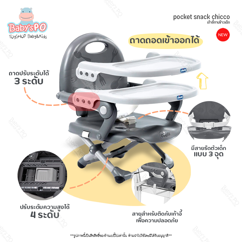 มือสองสภาพใหม่-second-hand-chicco-pocket-snack-booster-seat-เก้าอี้กินข้าวเด็ก-เก้าอี้เด็ก-ปรับระดับความสูงได้-4-ระดับ