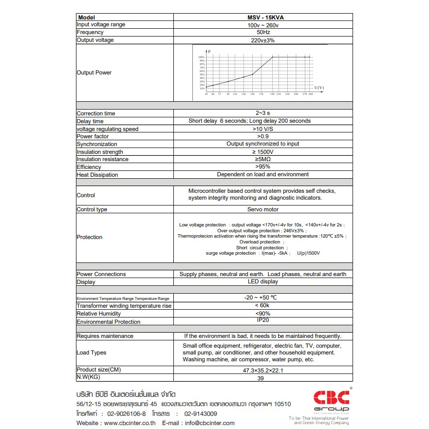 cbc-เครื่องปรับแรงดัน-รุ่น-msv-15kva-สีดำ-แรงดัน-100-260-โวลท์-หน้าจอ-led-ปรับแรงดัน-ไฟฟ้าอัตโนมัติ