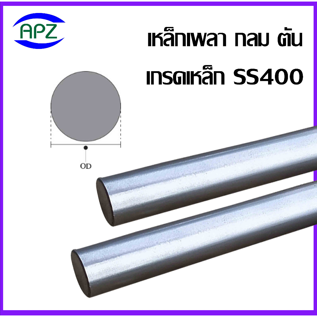 ufl004-bearing-units-ufl-ตลับลูกปืนตุ๊กตา-เหล็กเพลา-ขนาด-20-มิล-เหล็กตัน-เกรดเหล็ก-ss400-จัดจำหน่ายโดย-apz