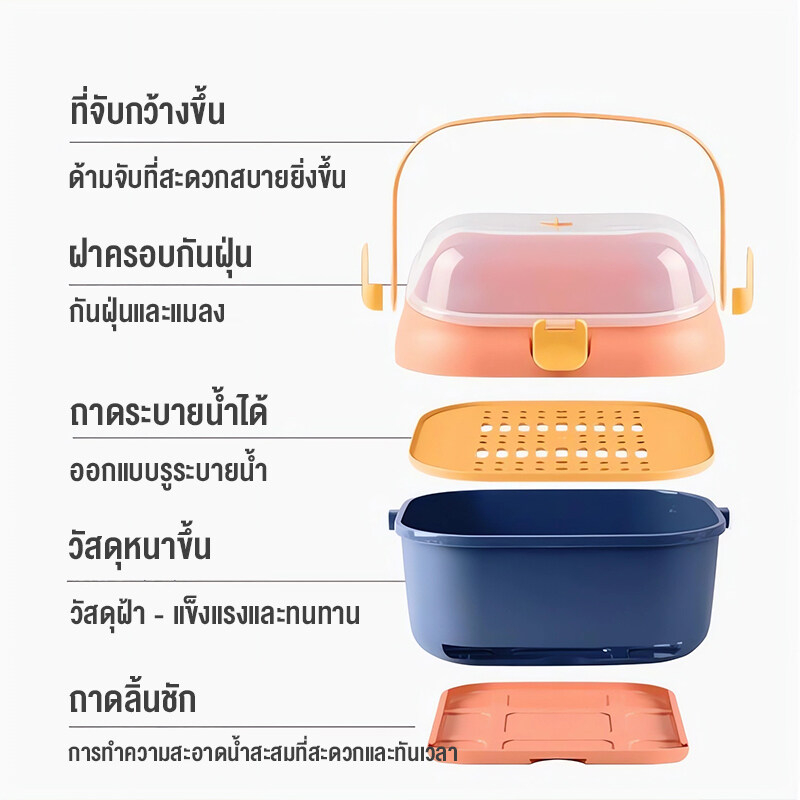 popo-กล่องเก็บขวดนม-ที่คว่ำขวดนมเด็ก-กล่องเก็บขวดนมเด็ก-ที่เก็บขวดนม-ที่เก็บของ-กล่อง