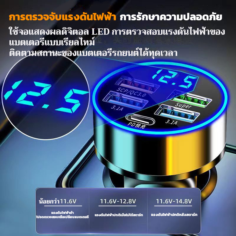 250w-ของแท้100-ที่ชาร์จในรถ-quick-charge-4usb-pd-รองรับ-qc-4-0-อะแดปเตอร์-ชาร์จเร็ว-หัวชาร์จในรถ-เสียบที่จุดบุหรี่