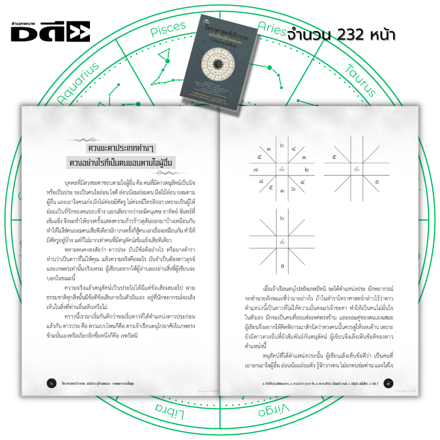 หนังสือ-โหราศาสตร์ปริวรรต-ฉบับเรียนรู้ด้วยตนเอง-ภาคพยากรณ์ขั้นสูง-i-เขียนโดย-ศักดิ์ศิษฏ์-สถิตธนสาร-กานธนิกา-ชุณหะวัต-พ